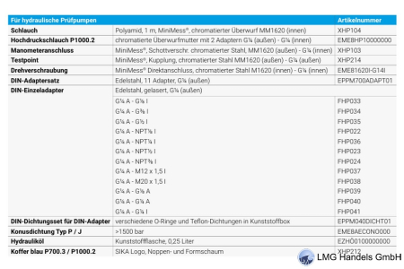 Adaptersatz nach DIN für hydraulische Prüfpumpen P700