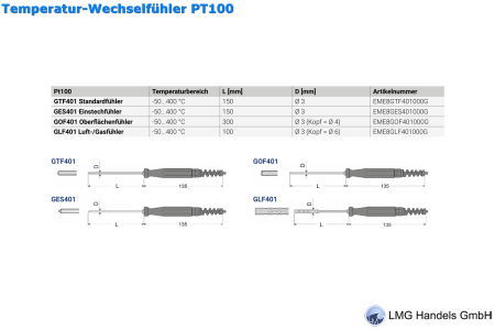 Temperatur Wechselfühler GOF 401 Fühlerlänge: 300 mm SIKA EME8GOF401000G